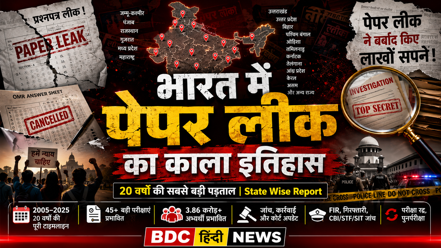 भारत के विभिन्न राज्यों में पेपर लीक मामलों का राज्यवार मानचित्र