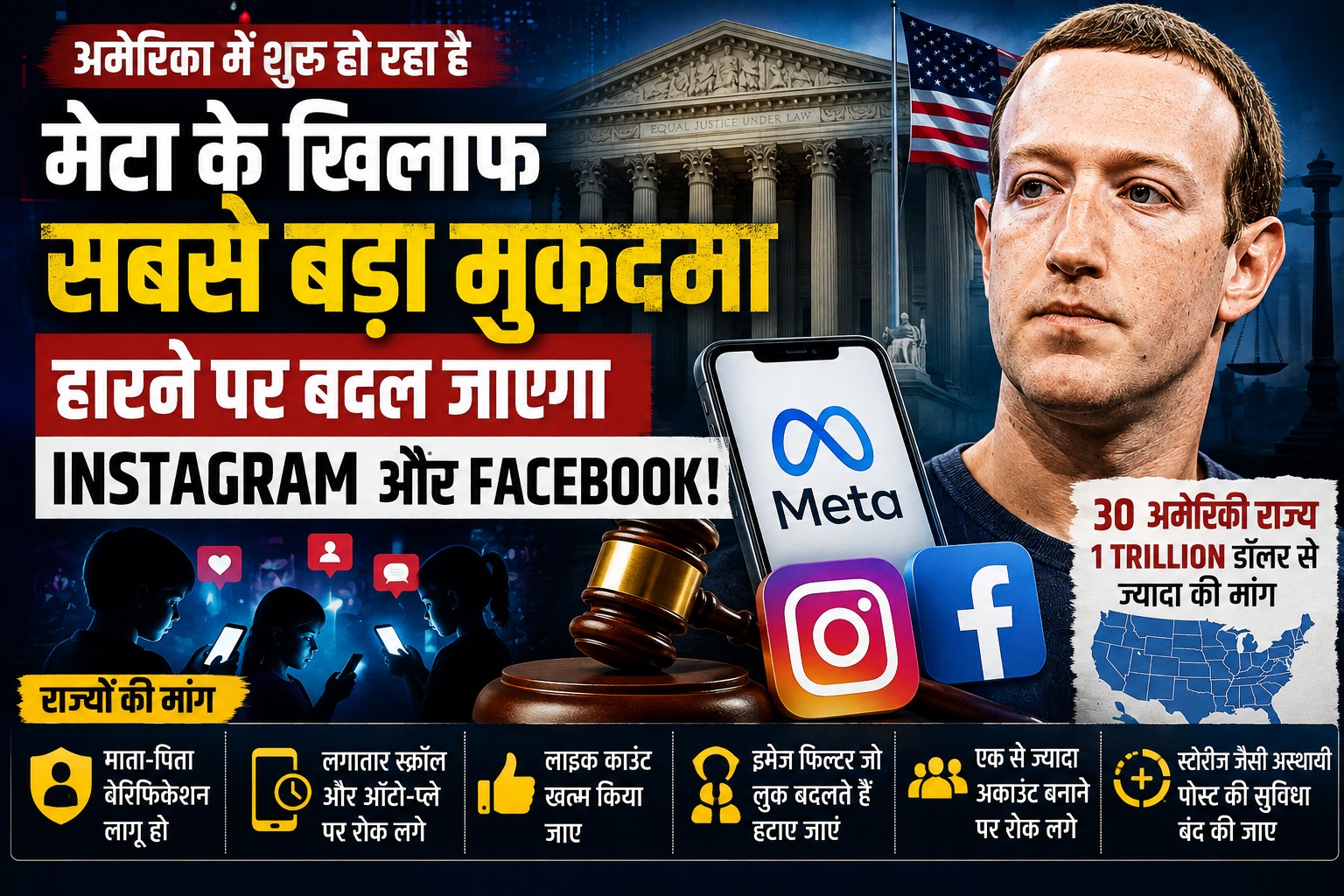 मेटा के खिलाफ अमेरिका में बड़ा केस, हारने पर बदल सकता है Instagram और Facebook