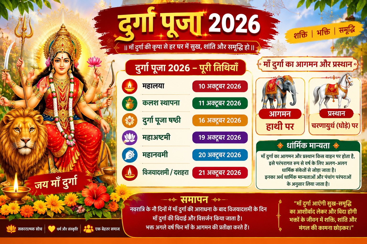 Durga Puja 2026 Maa Durga
